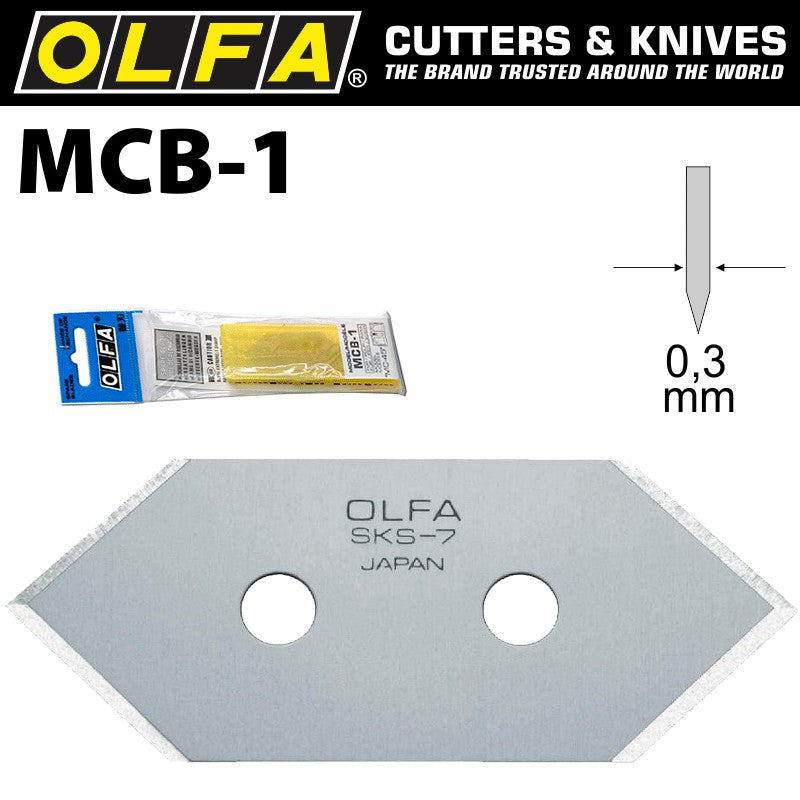 Olfa Blades Mcb-1 5/pack 20mm