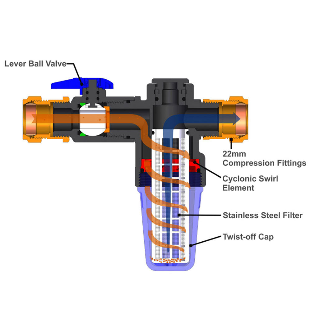 Advanced Valves 15mm (1/2") Fine Filter