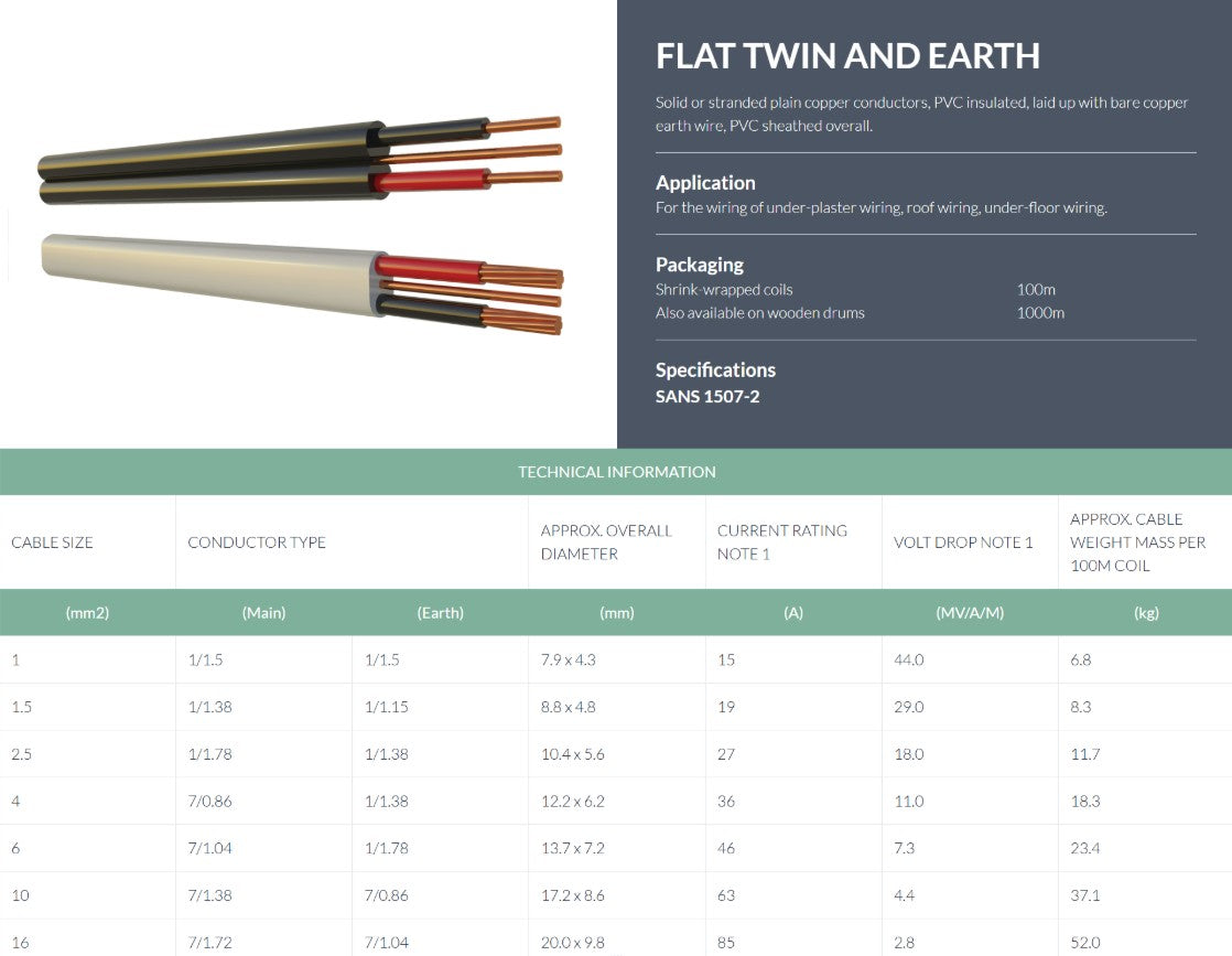 6mm Flat Twin + Earth SABS Copper Cable 100mt