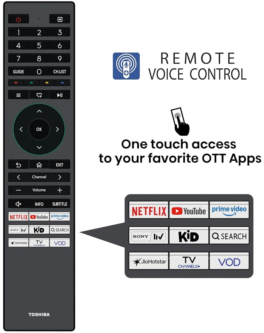 Toshiba V35RP 40 Inch HD LED VIDAA Smart Television