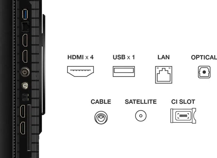 TCL P8K UK 4K 75 Inch QLED HDR Smart TV