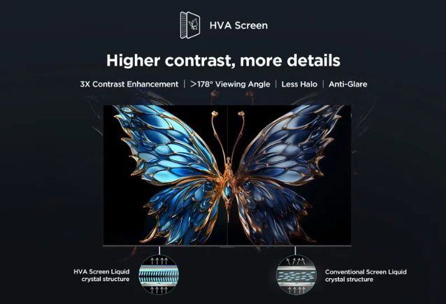 TCL 75 inch QLED Google LED TV