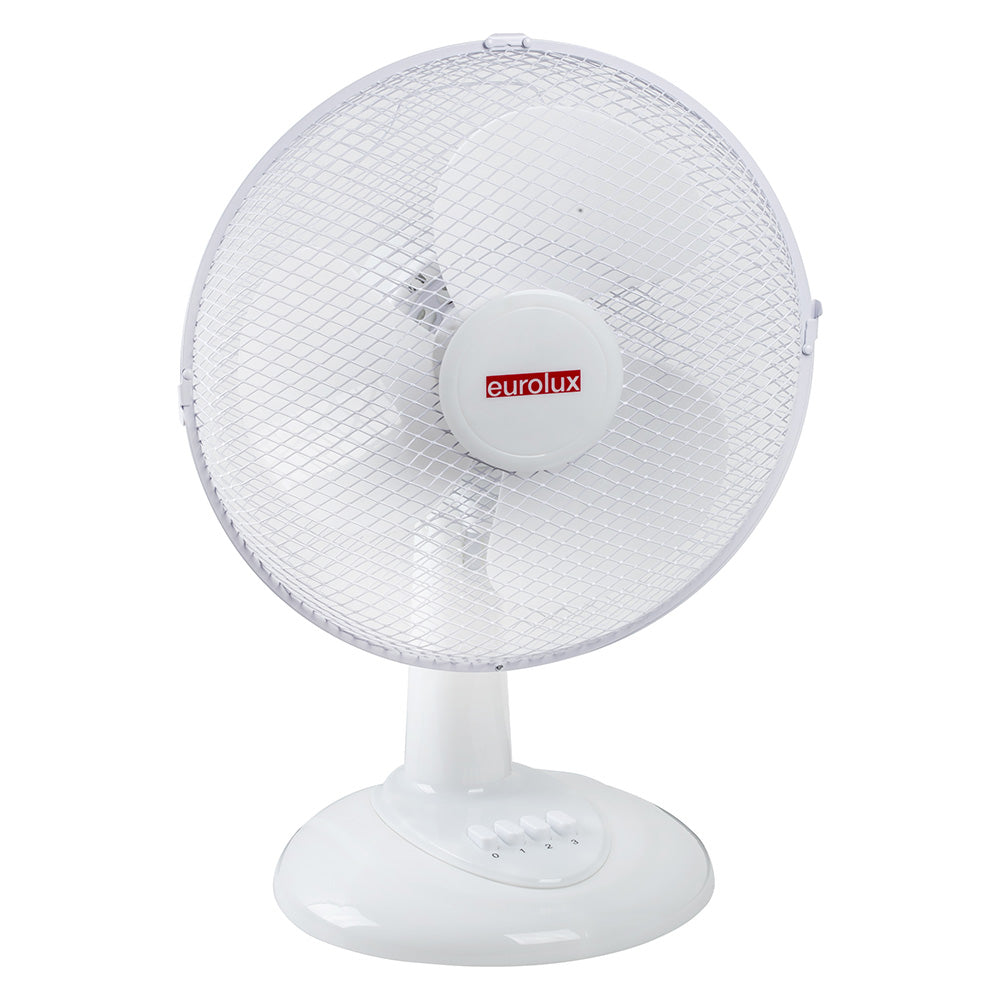 Eurolux 12" Desk Fan