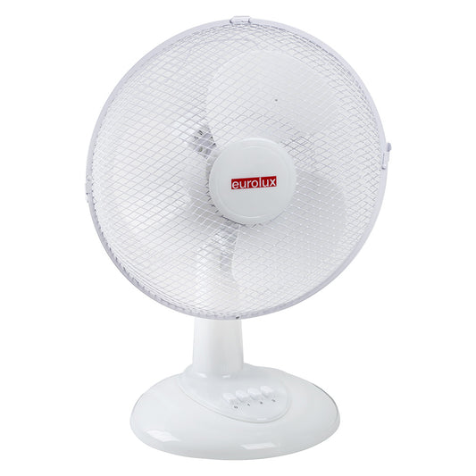 Eurolux 12" Desk Fan