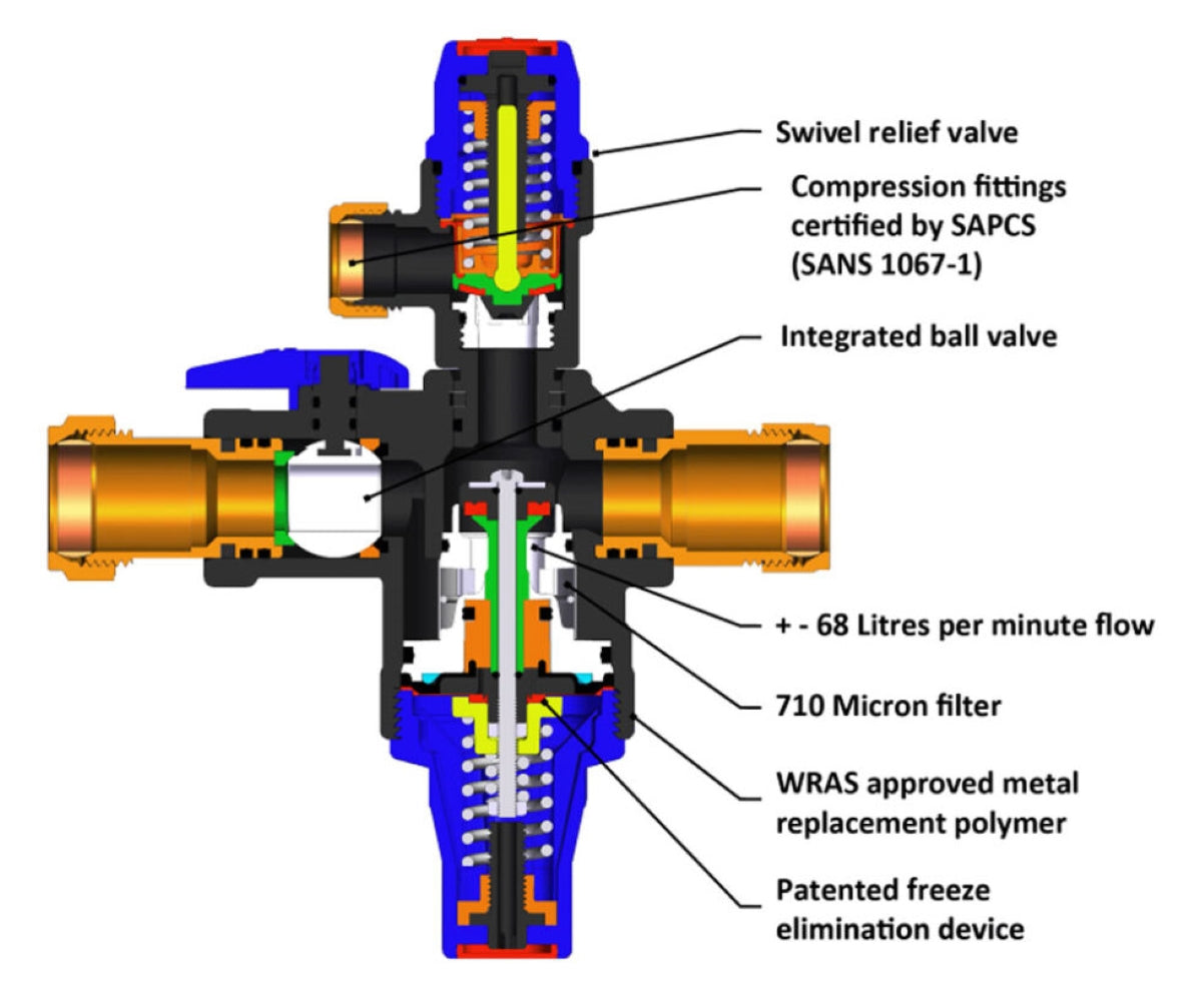 Advanced Valves 22mm (3/4") 400KPA Pressure Control Valve Hypaflo