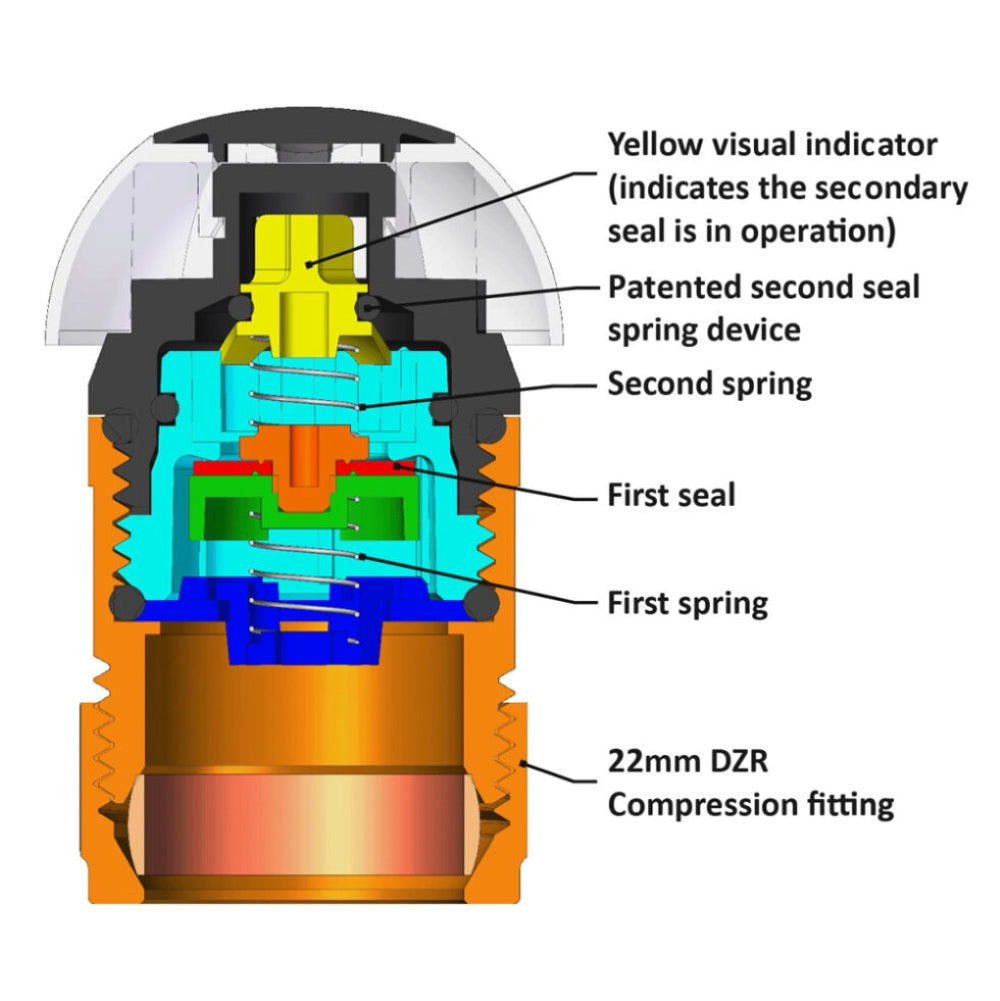 Advanced Valves 22mm (3/4") Vacuum Breaker